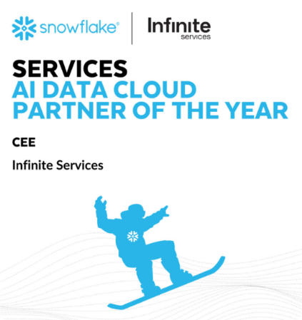 Co-branded graphic with Snowflake and Infinite Services logos announcing the AI Data Cloud Partner of the Year award for the CEE region.